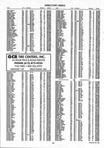 Landowners Index 008, Nicollet County 1997
